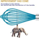 Blue Silicone Whisk Set - 4-Piece